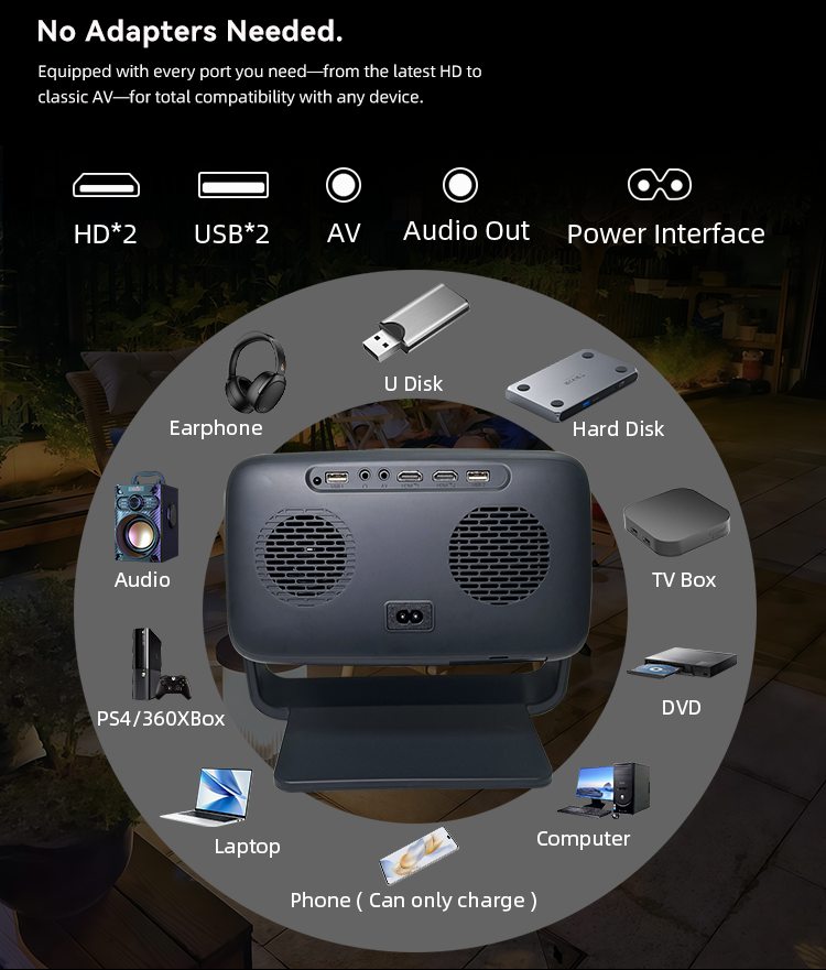 EVERYCOM Spectra 1080P 1200ANSI 高清投影機 - 香港行貨一年保養 | NETFLIX 正版授權