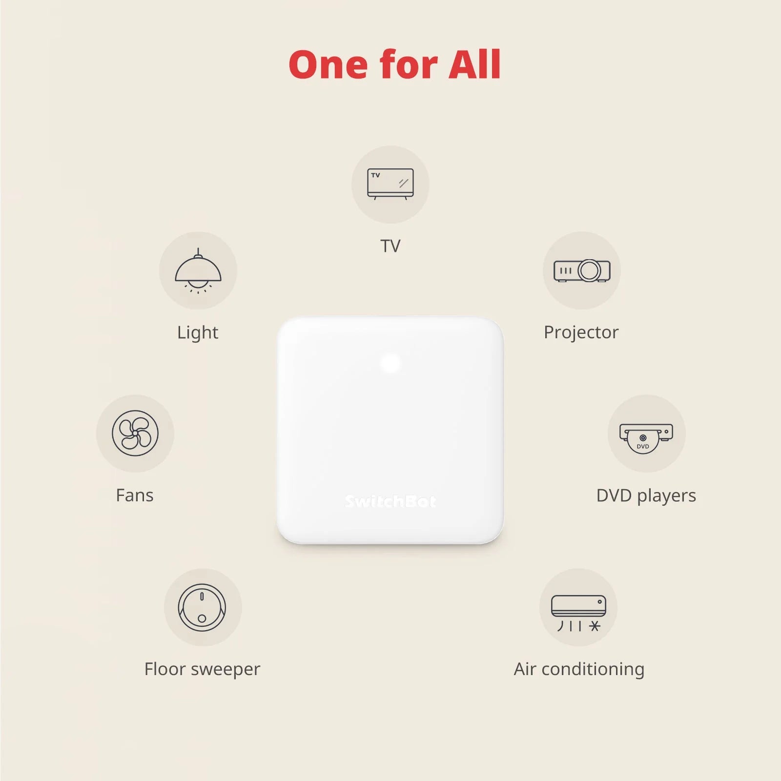 SWITCHBOT Hub Mini 智能小管家 [香港行貨]-DIGIBAL ONLINE
