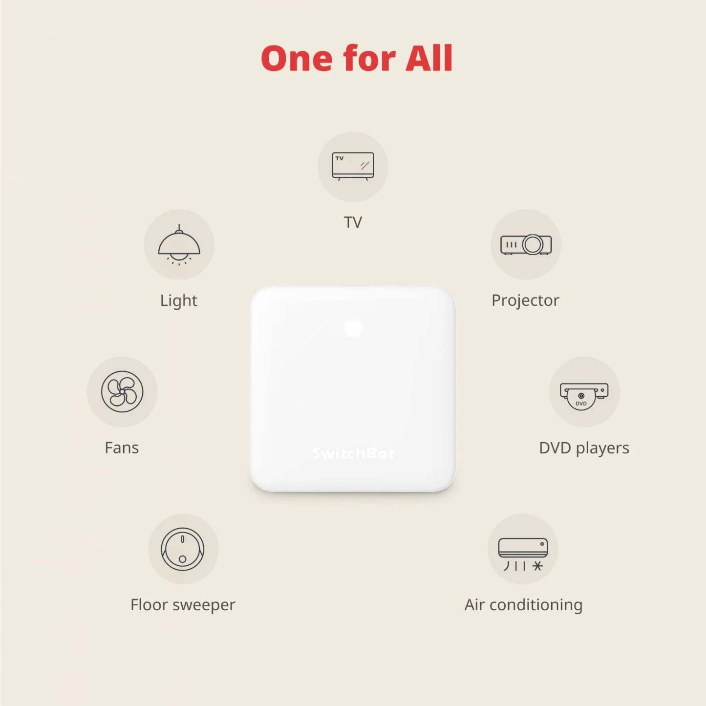 SWITCHBOT Hub Mini 智能小管家 [香港行貨]-DIGIBAL ONLINE