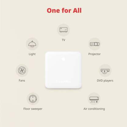 SWITCHBOT Hub Mini 智能小管家 [香港行貨]-DIGIBAL ONLINE