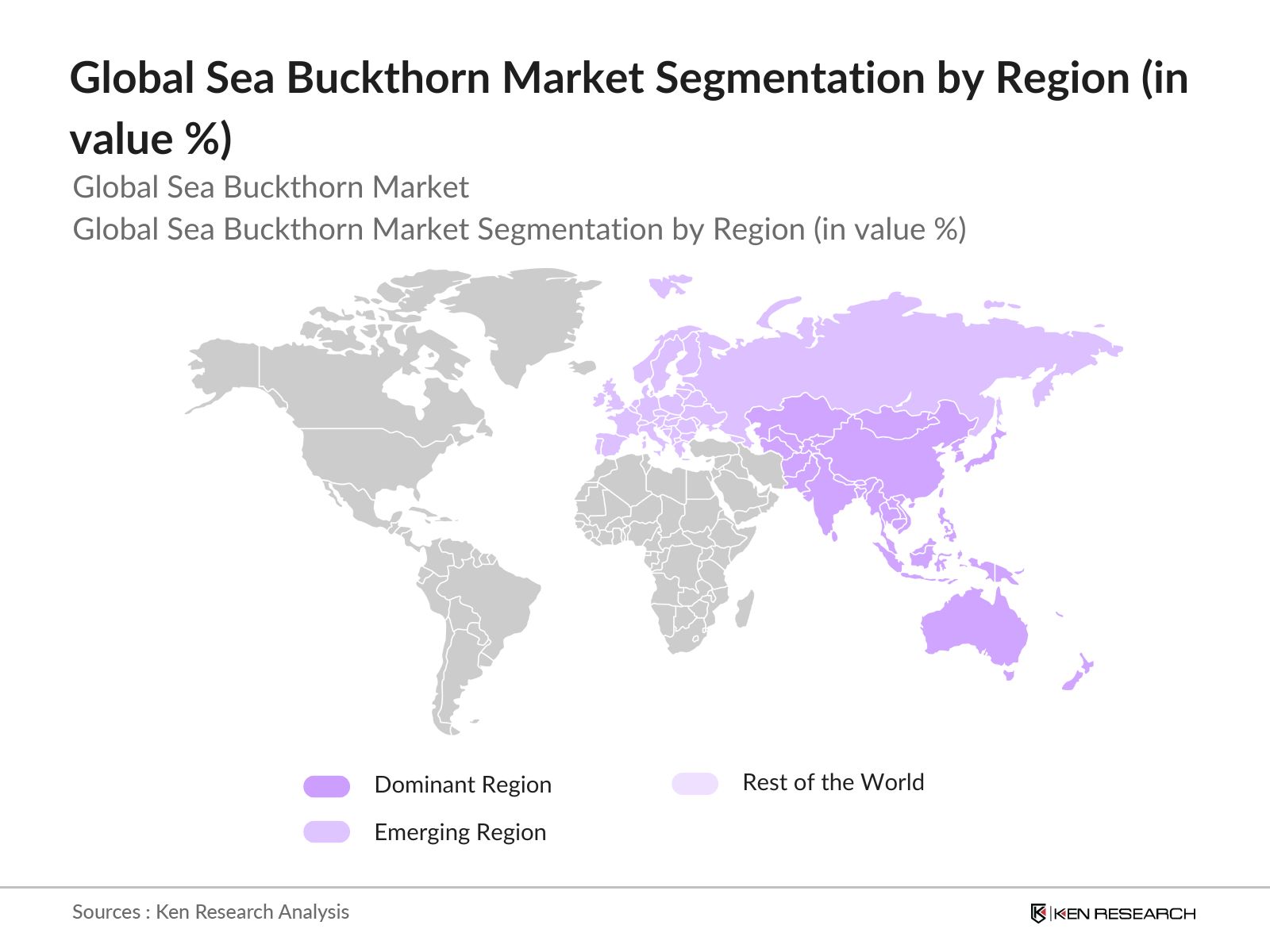 Global Sea Buckthorn Market Growth Analysis & Sector Trends to 2030