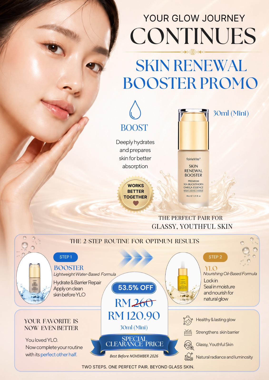 Skin Renewal Booster 30ml Mini Promo (RM 139.10)