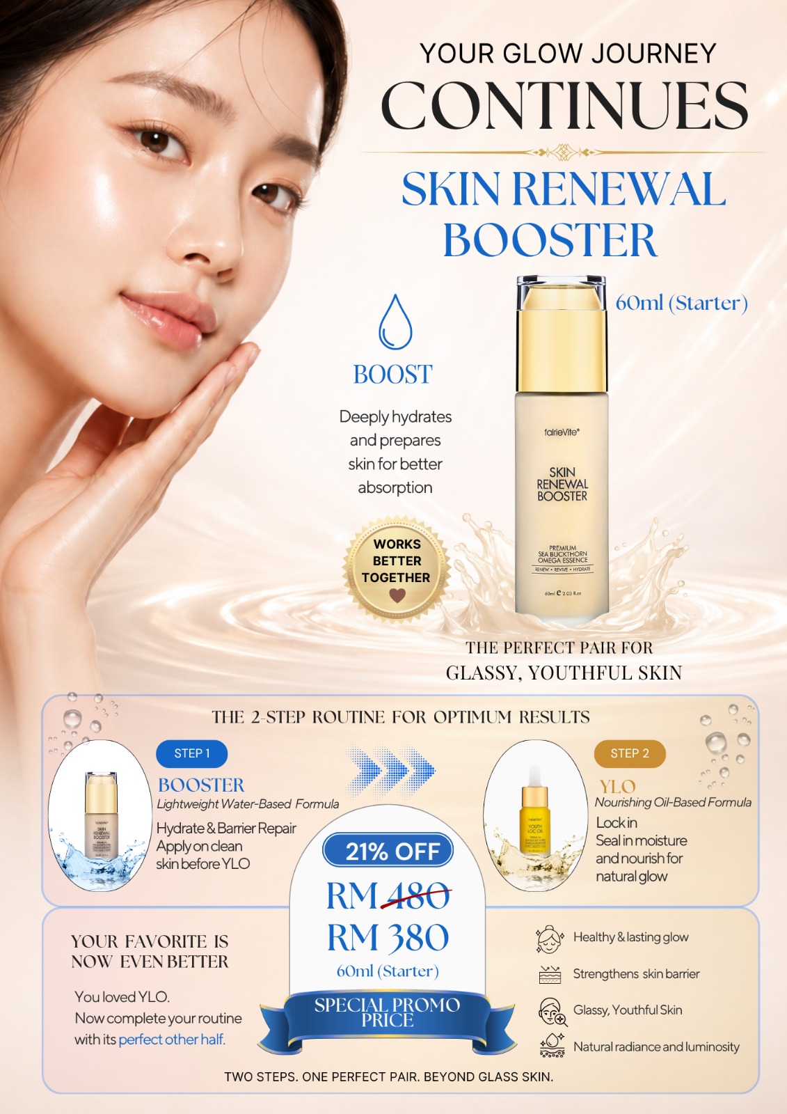 Skin Renewal Booster Starter Promo 60ml (RM 100 OFF)