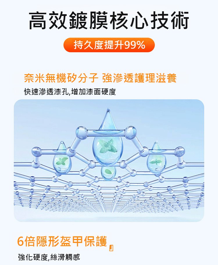 翻译件-JC-汽车纳米涂层喷雾-1338220-系统_08.jpg