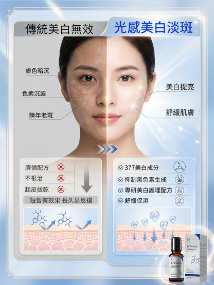 光感美白淡斑精華液滾珠