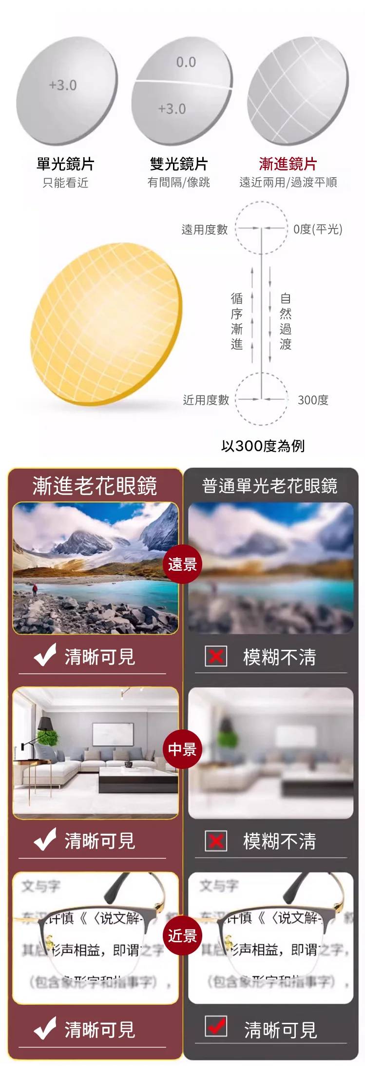 香港狄記皮具 狄記 原創真皮手工 ins郵差包 ins風格包包 頭層牛皮包包 皮革 原創手工真皮 皮件 DEEPKEE 復古真皮手工包