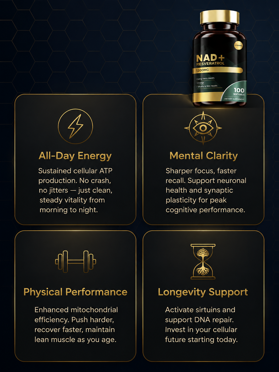  NAD+ Resveratrol Dietary Supplement