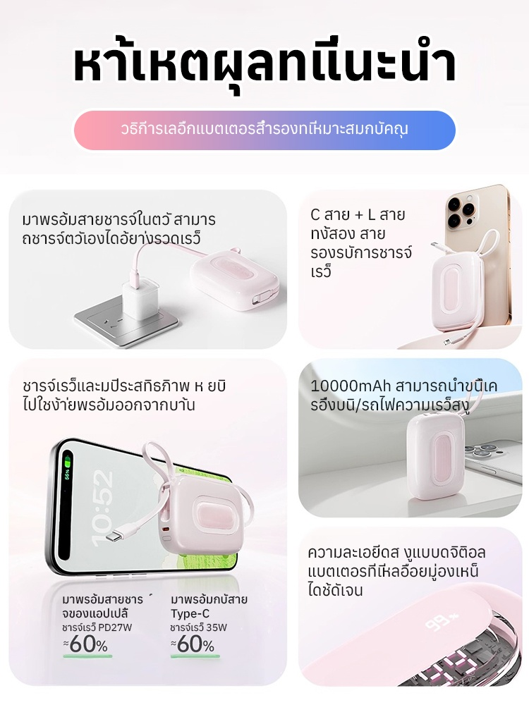 🔋 ขุมพลังชาร์จเร็วขนาดพกพา! ความจุสูง 10,000mAh พร้อมใบรับรองความปลอดภัย 3C ปลอดภัยสุดๆ ⚡