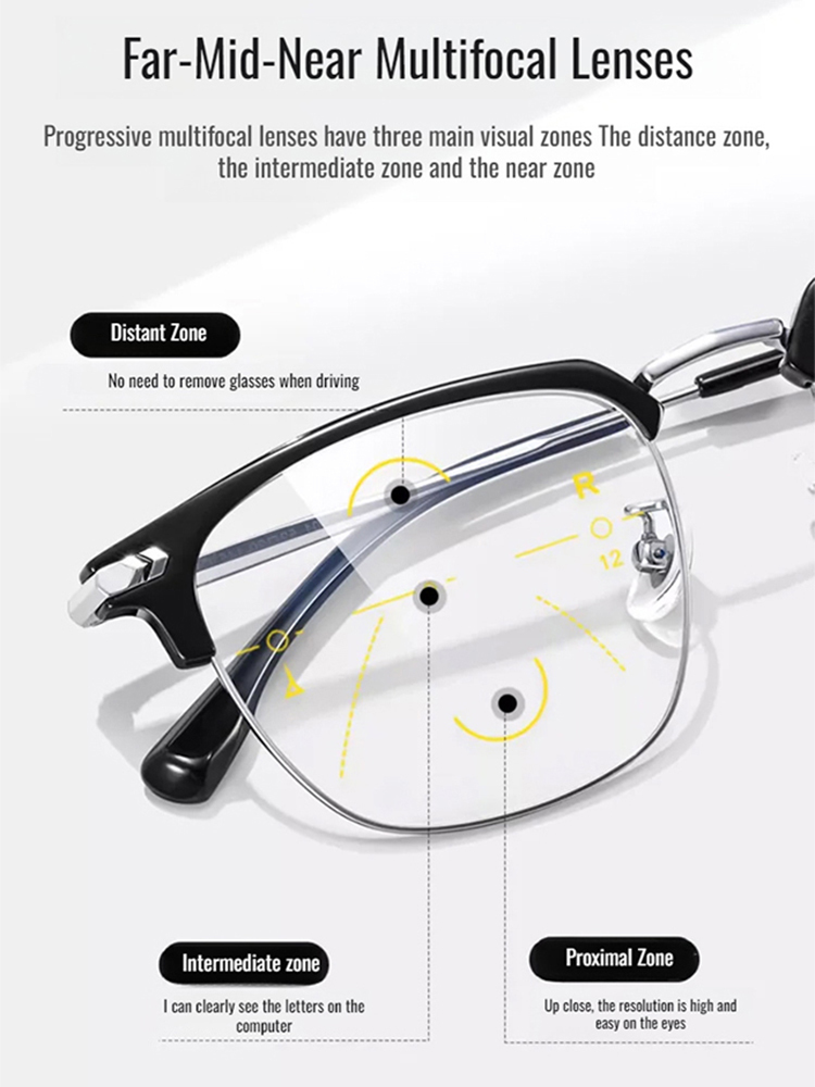 🥰Automatic zoom reading glasses that quickly adapt to your eye prescription, providing a clear view from near to far.