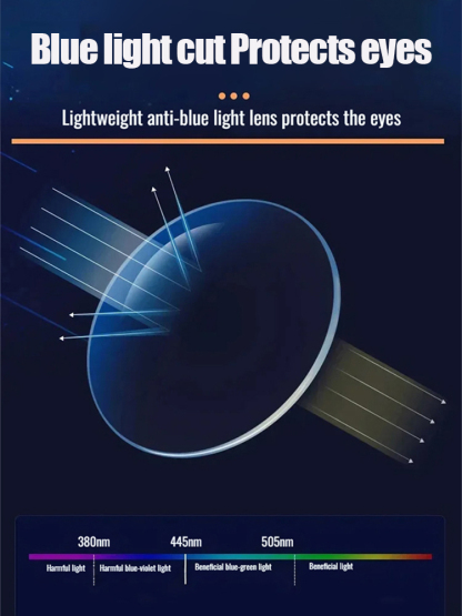 🥰Automatic zoom reading glasses that quickly adapt to your eye prescription, providing a clear view from near to far.