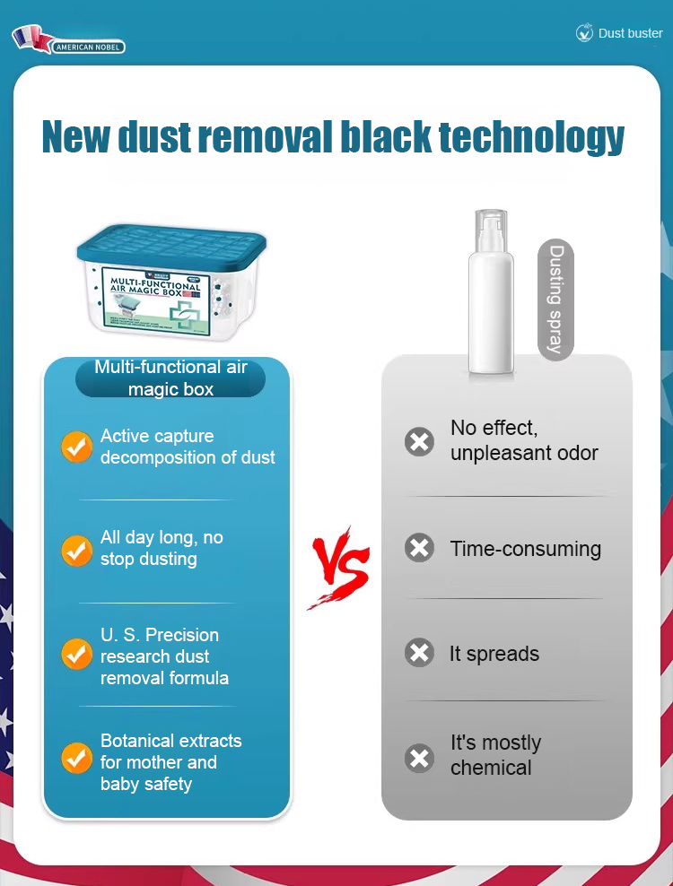 Moisture-absorbing, dust-removing, odor-decomposing air magic box