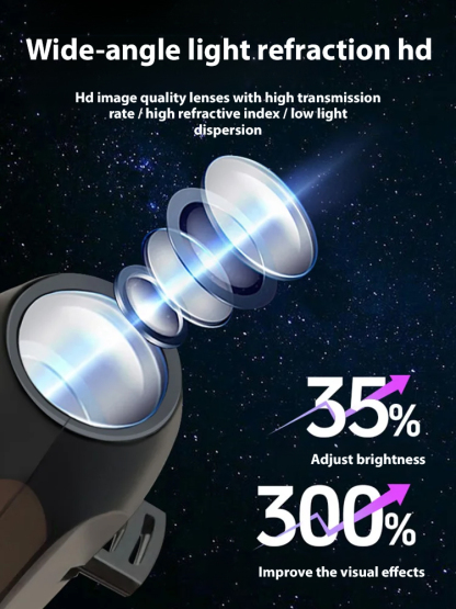 Premium 3D Nebula & Ocean Wrap 🌌【Starry Sky & Ocean】🌊ultra-efficient🛡️10-year warranty