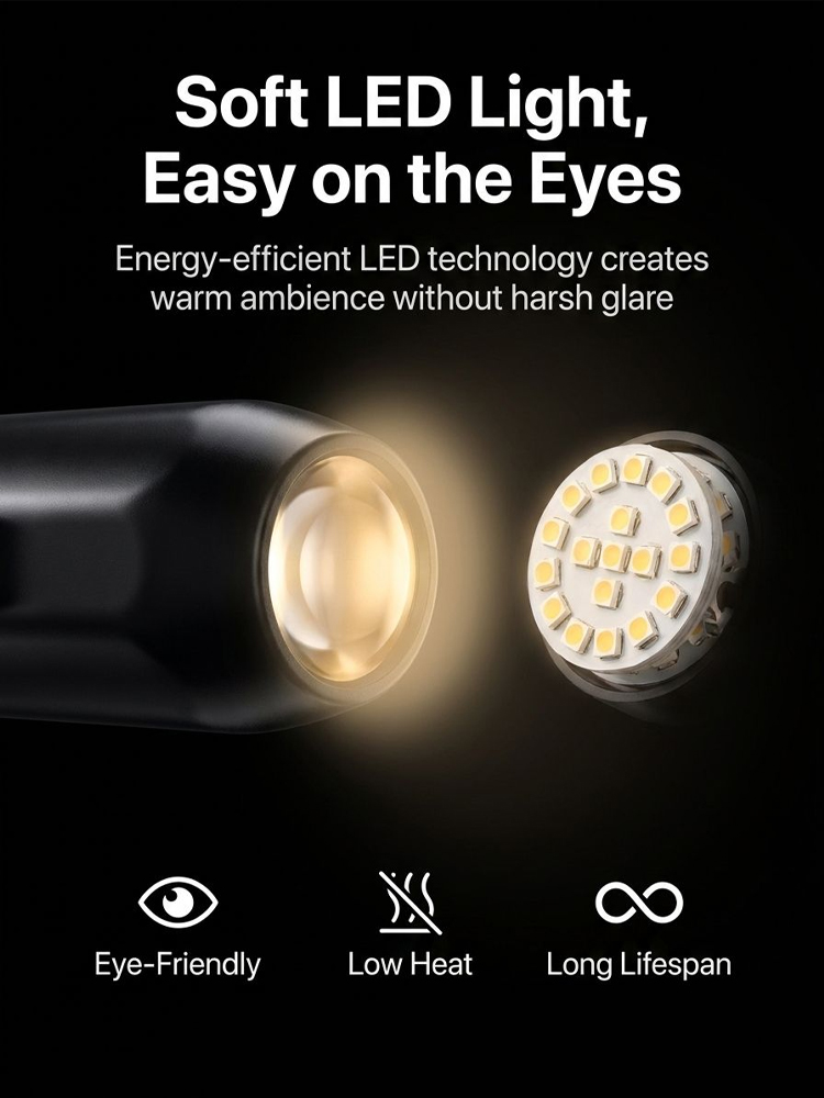 Premium 3D Nebula & Ocean Wrap 🌌【Starry Sky & Ocean】🌊ultra-efficient🛡️10-year warranty