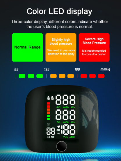 ❣️【Smart Health】VoiceCheck™ Wrist Monitor - Blood Pressure & Sugar in 10 Seconds!Accurate Readings, Spoken Out Loud!