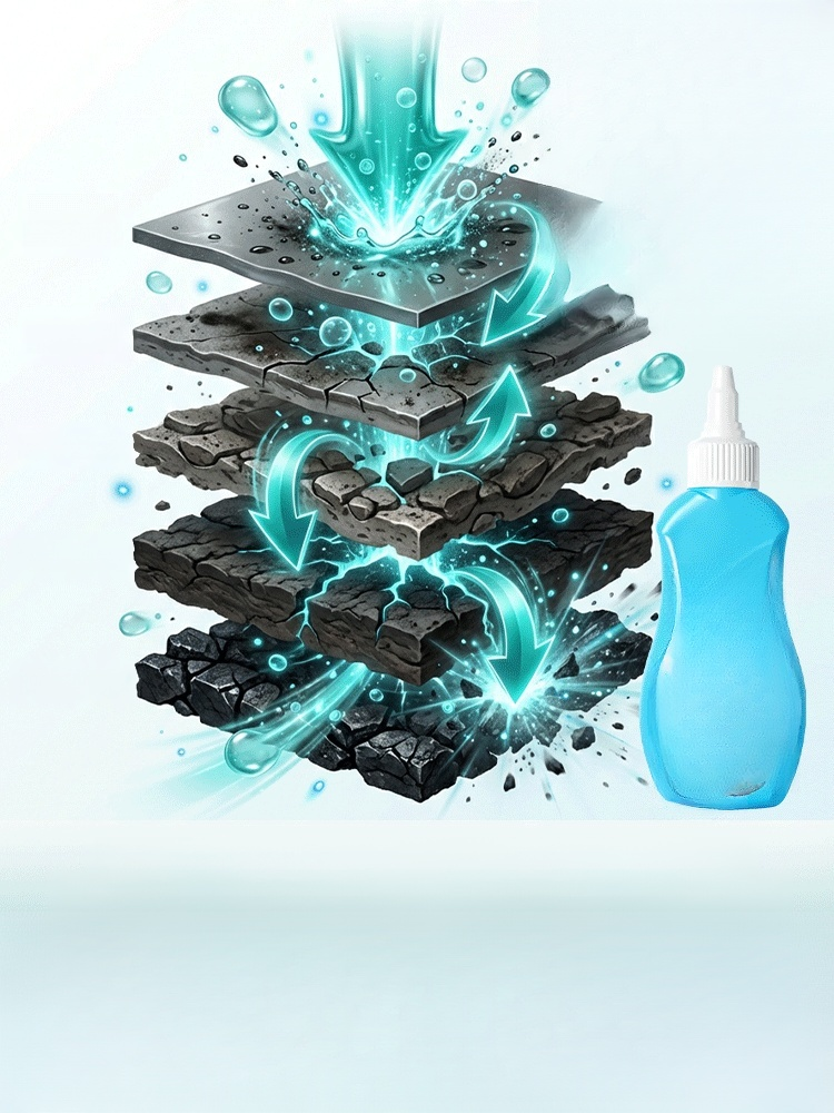 🍳 Grease Cleaner🍲 ⚗️ Specialized for burnt grease and burnt pot bottoms