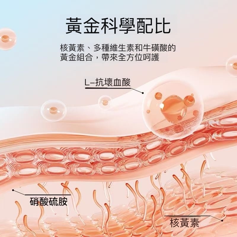 寵物輔酶 Q10 貓咪狗狗保護心臟健康 老年貓犬心臟肥大專用輔助調理