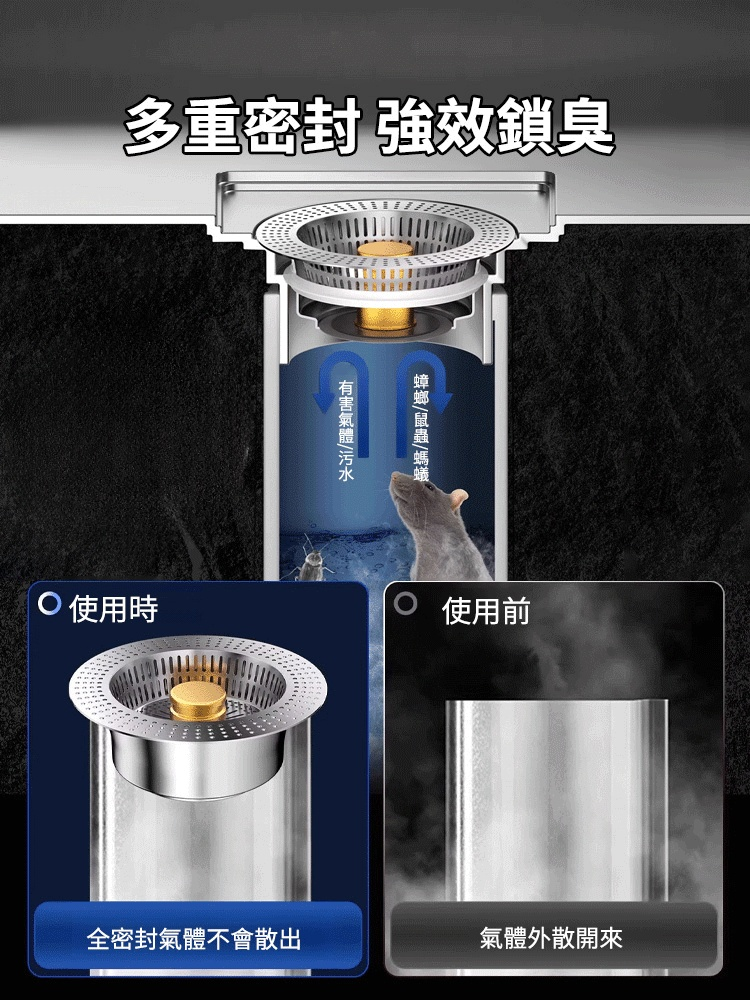 【升級大濾網】316不鏽鋼水槽彈跳芯
