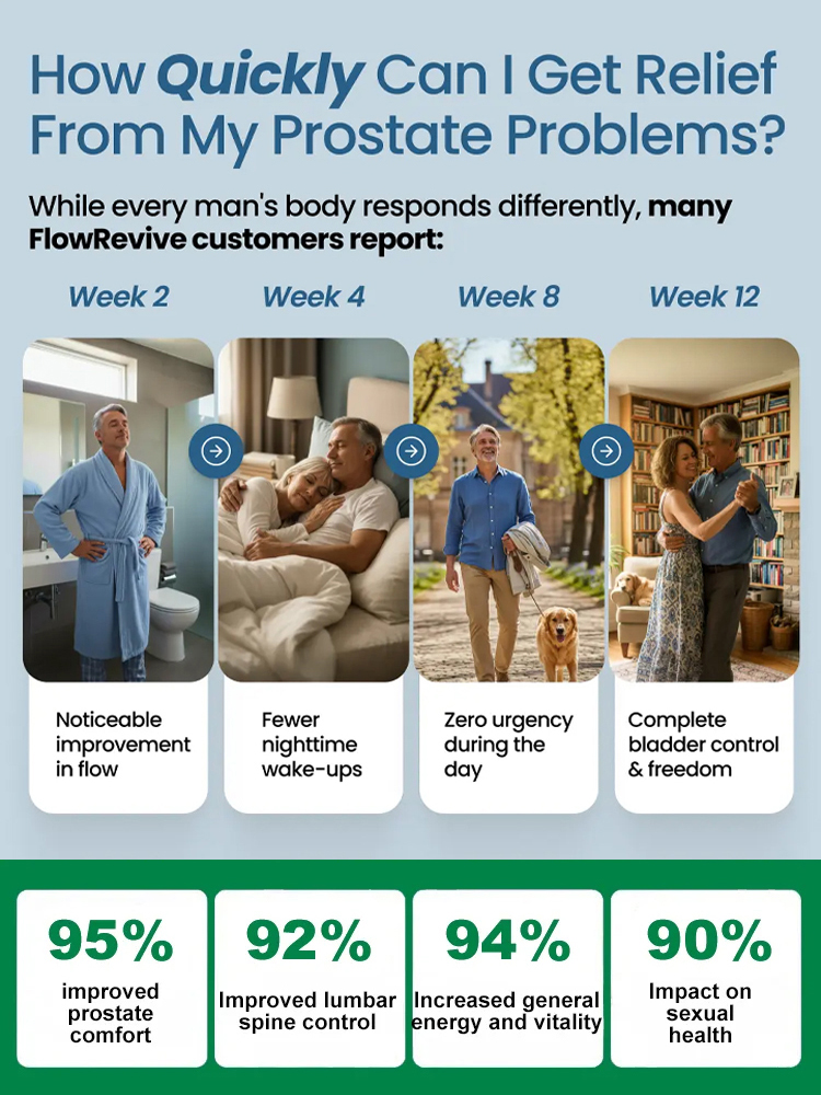 Vitality Prostate Capsules for Men