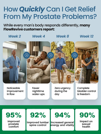 Vitality Prostate Capsules for Men