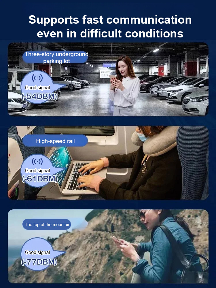 Portable WIFI router