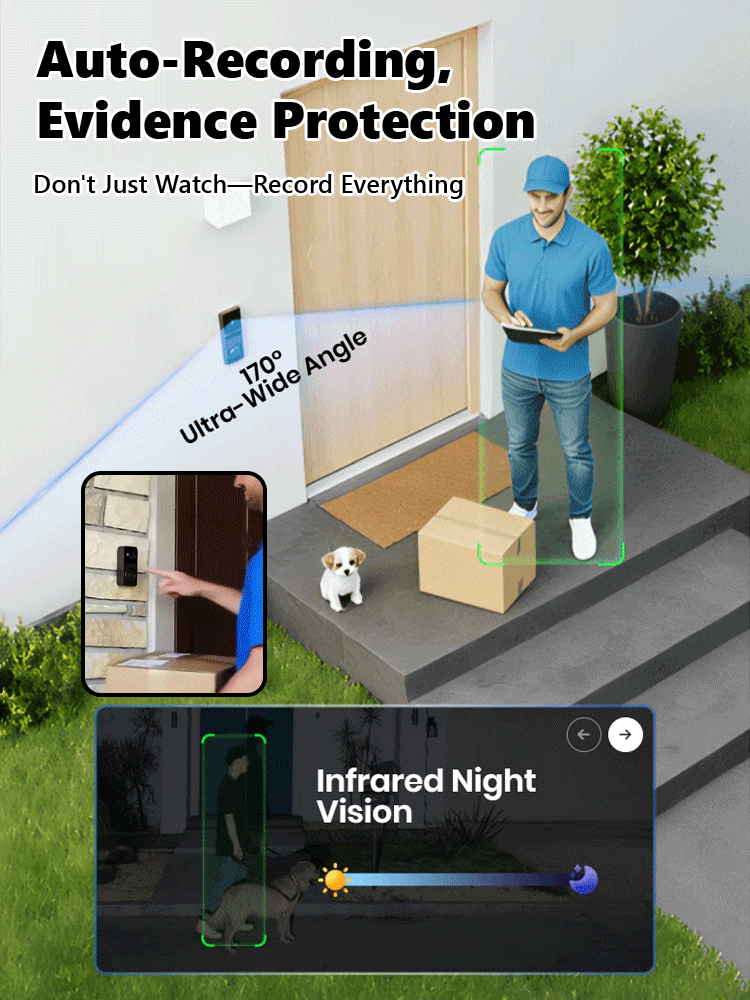 [24/7 Security] Wireless Smart Video Doorbell