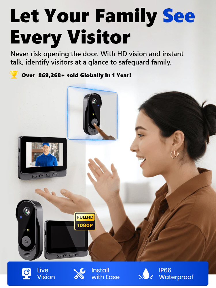 [24/7 Security] Wireless Smart Video Doorbell