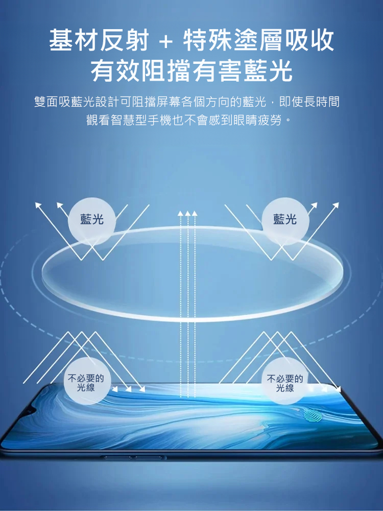 感光變色超輕無框老花眼鏡