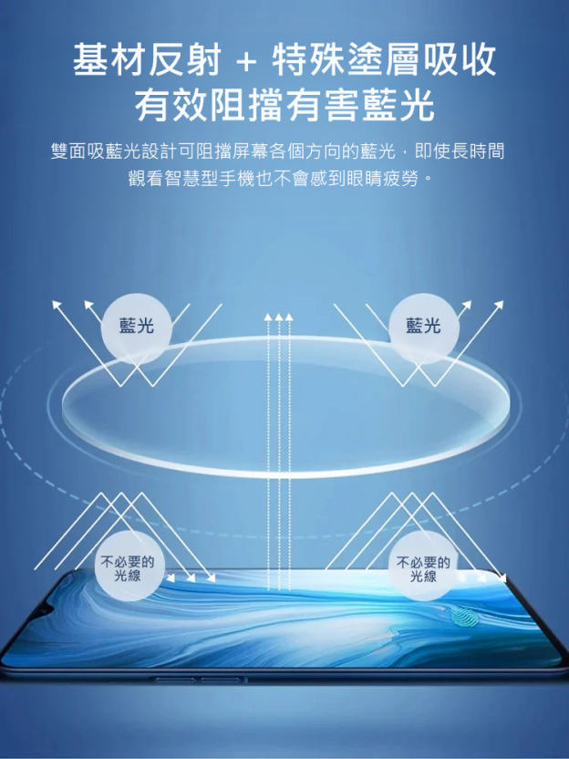 感光變色超輕無框老花眼鏡