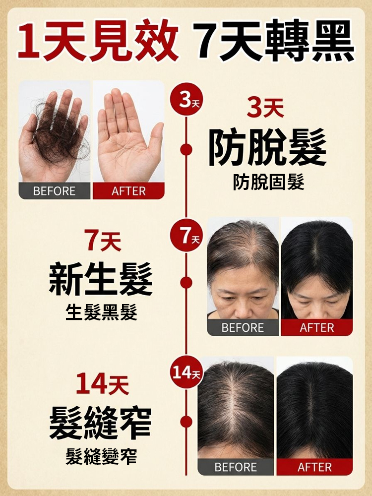 【7天自然轉黑】何首烏植萃頭髮護理液