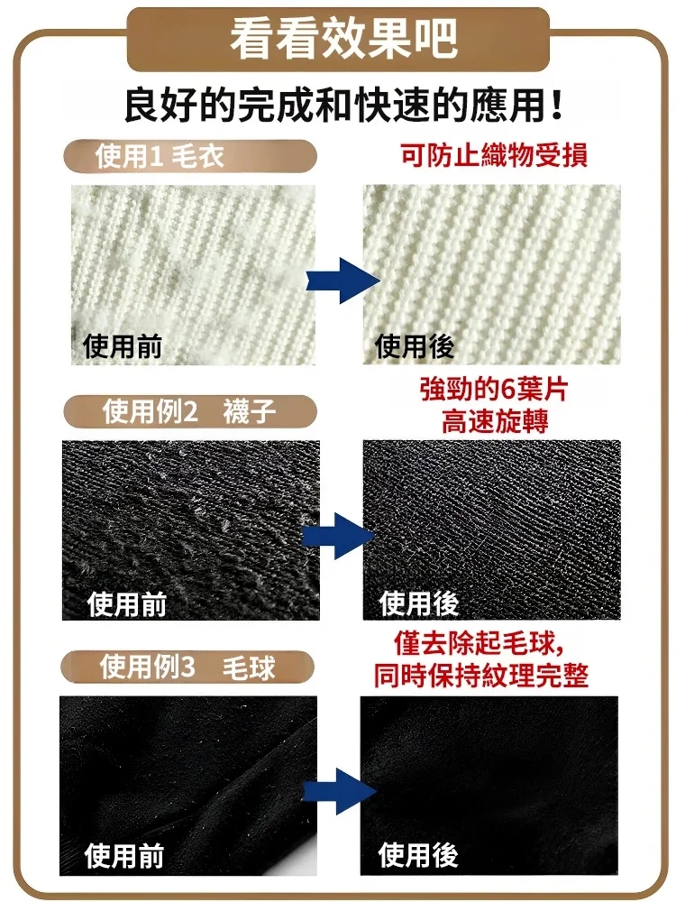 【歐盟安全認證】數位電動毛球修剪器