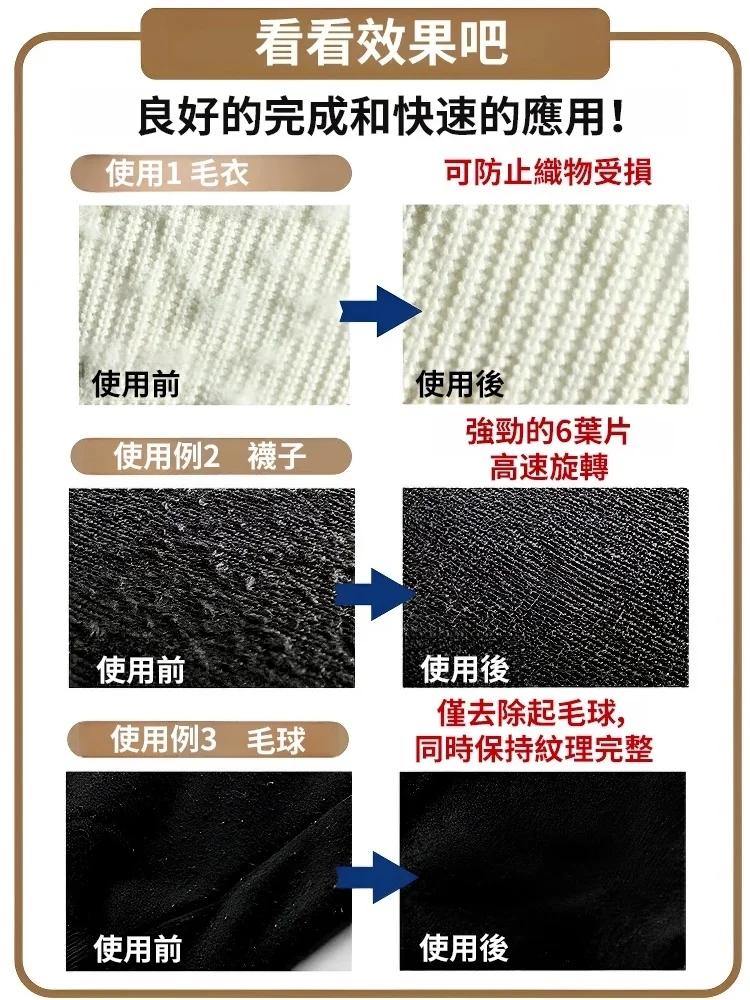 【歐盟安全認證】數位電動毛球修剪器