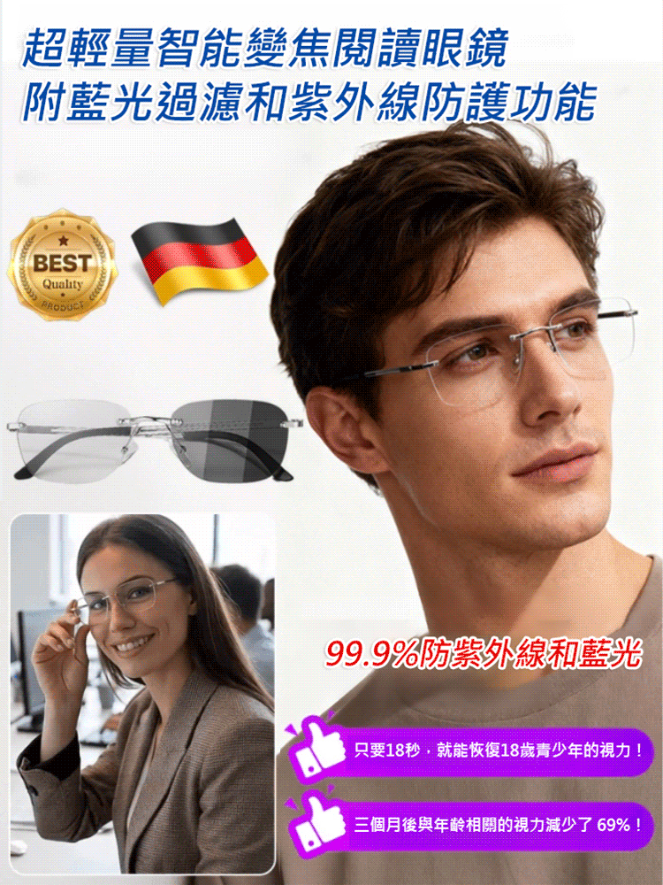 超輕量智慧變焦感光變色防藍光老花眼鏡