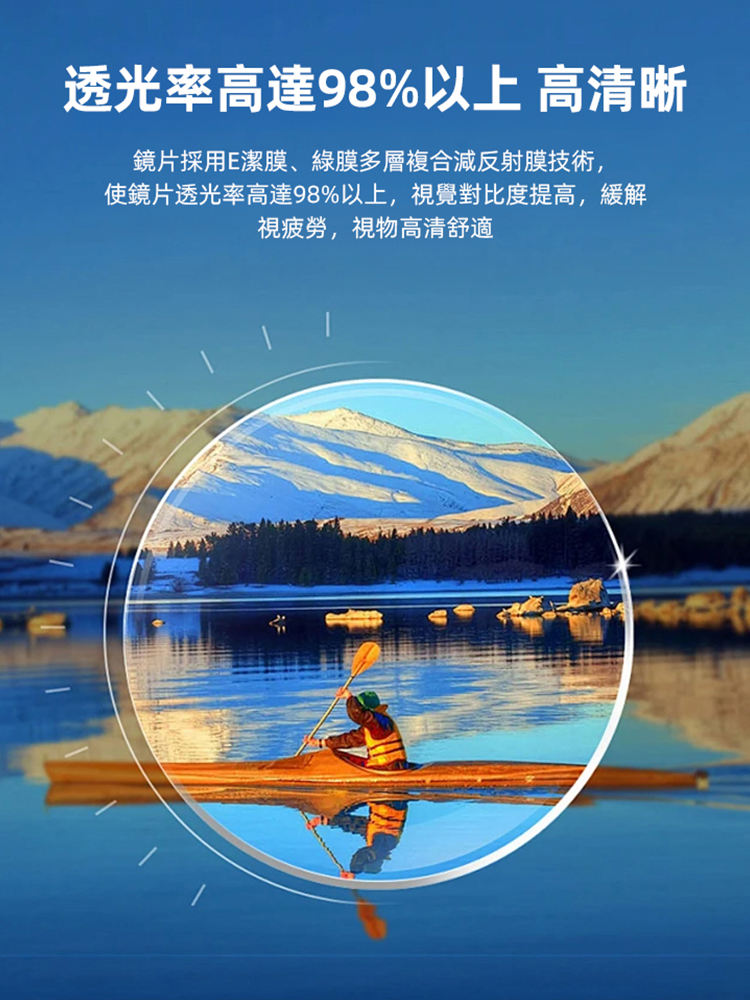 雙焦防藍光折疊老花眼鏡