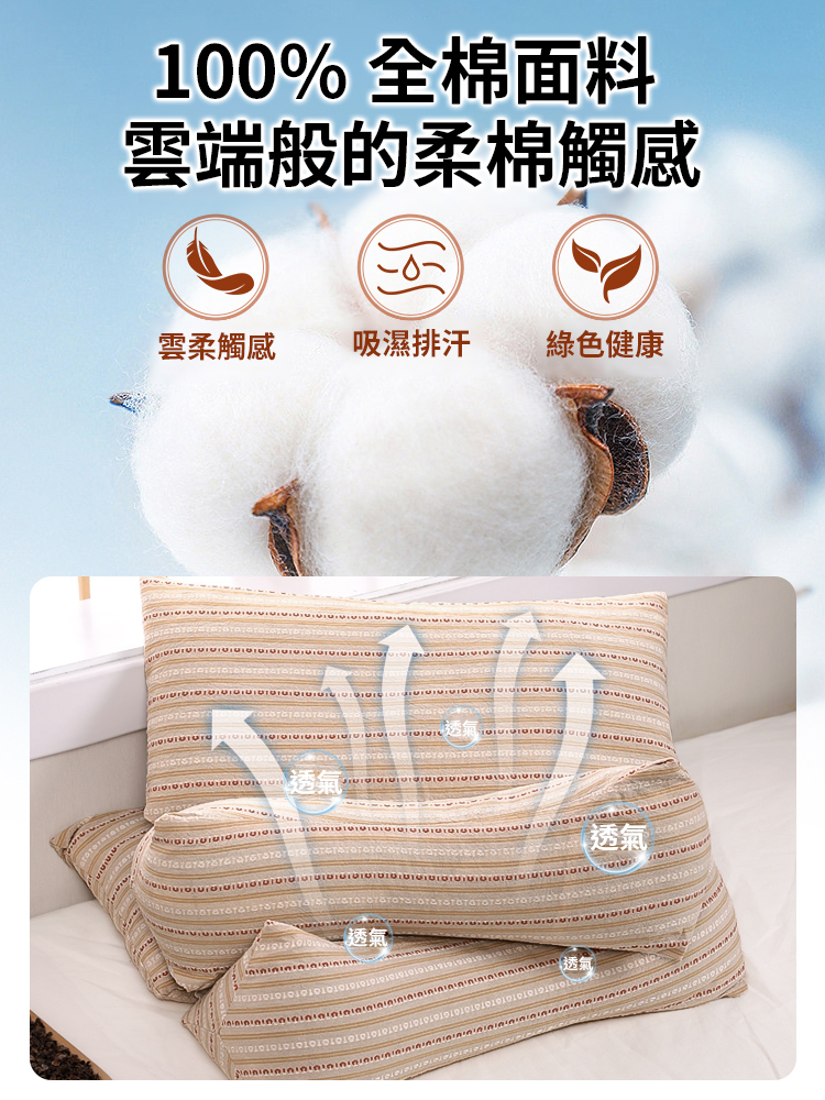 熱敷蕎麥殼連體家用頸椎三角枕