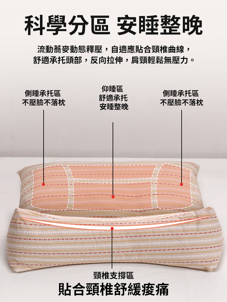 熱敷蕎麥殼連體家用頸椎三角枕