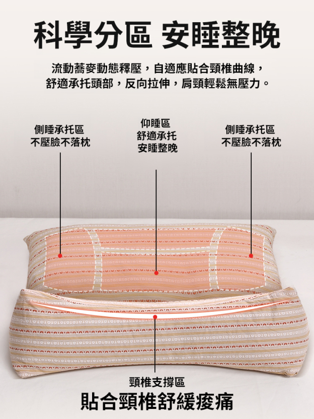 熱敷蕎麥殼連體家用頸椎三角枕