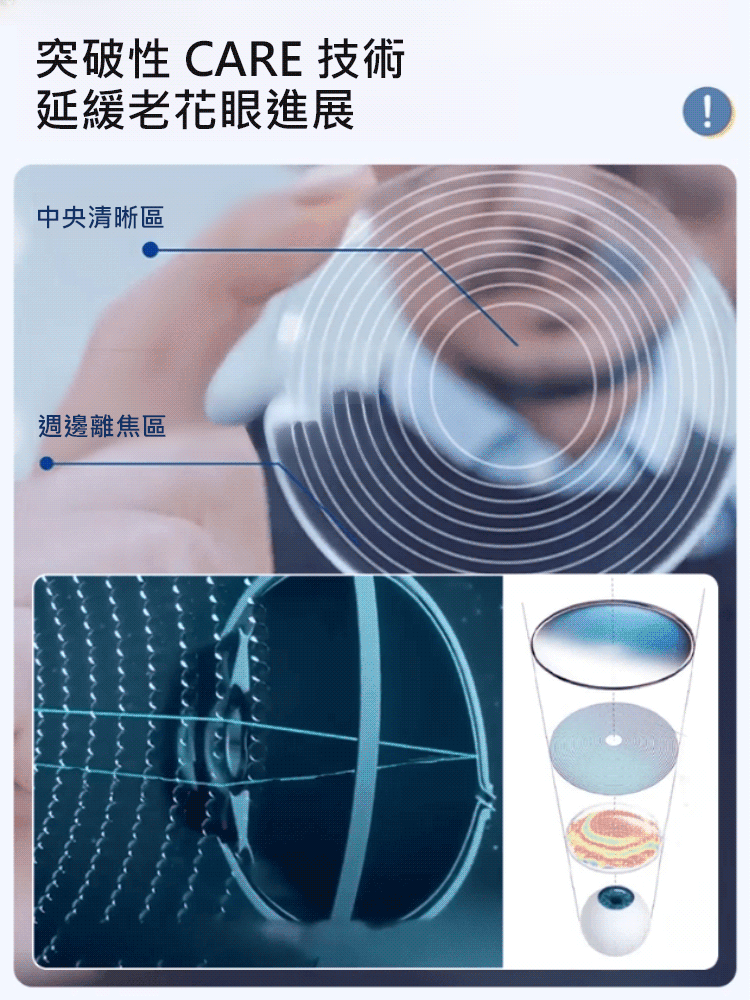 感光變色超輕無框老花眼鏡