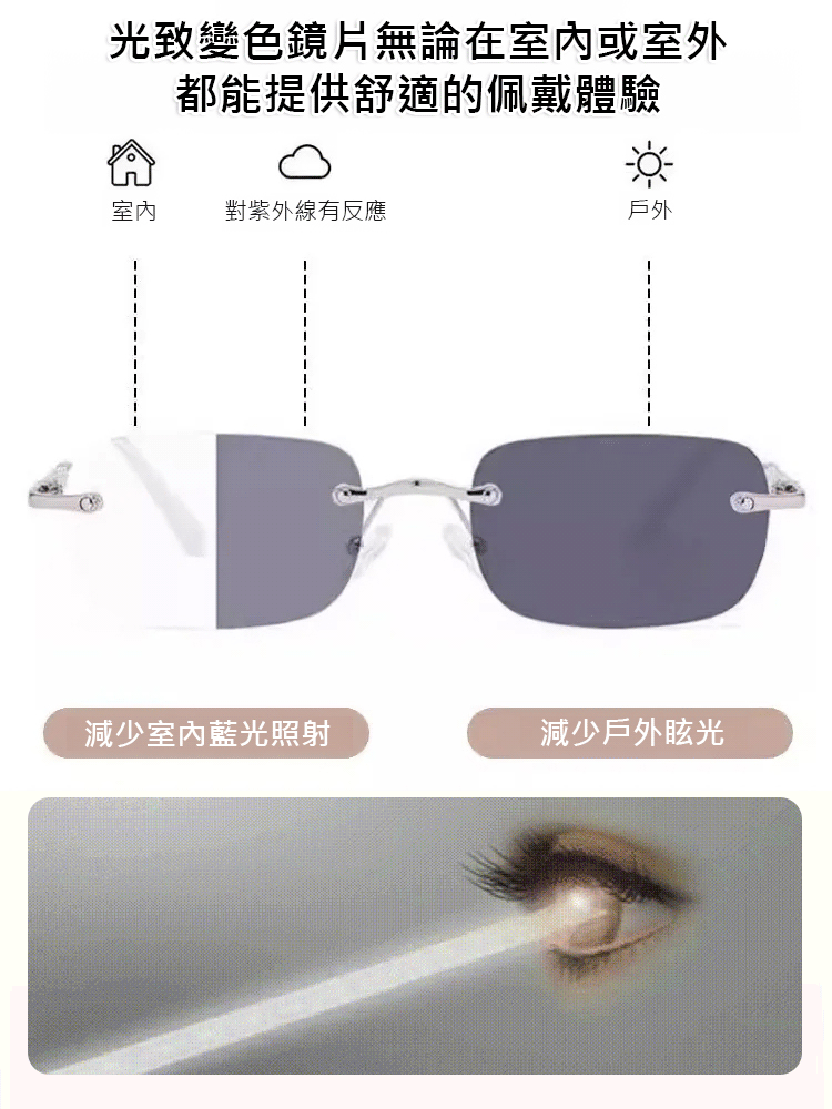 感光變色超輕無框老花眼鏡