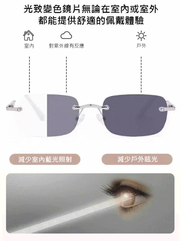 感光變色超輕無框老花眼鏡