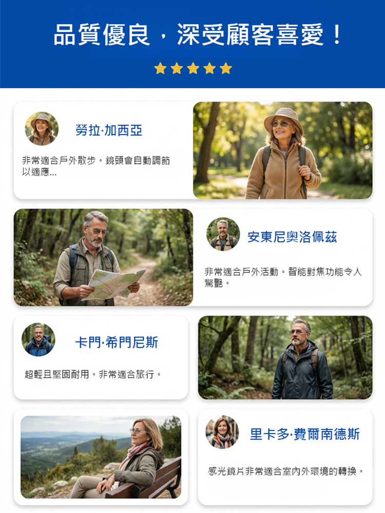 超輕量智慧變焦感光變色防藍光老花眼鏡