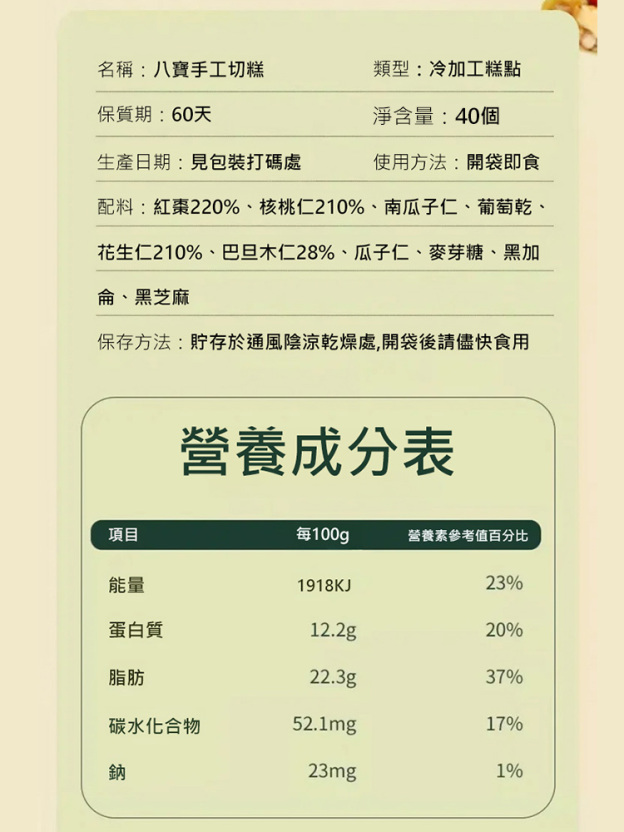 【糖友可吃】黃耆黨參八寶切糕