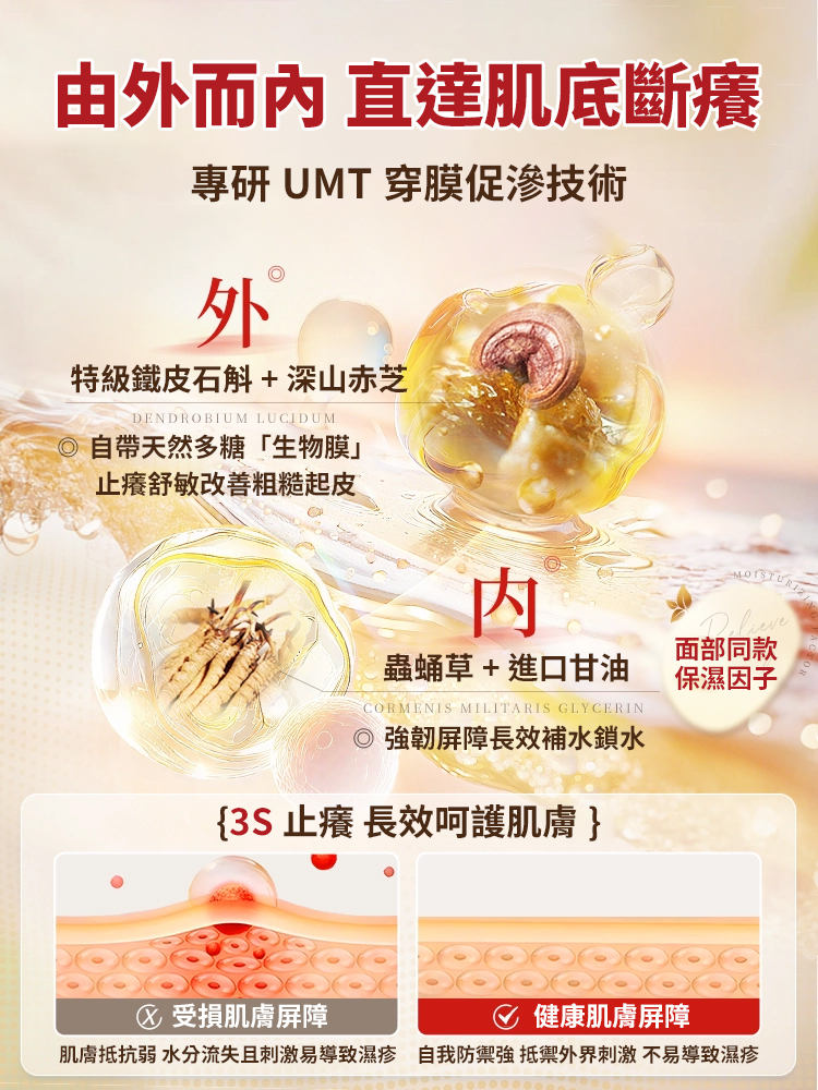 中藥成分止癢潤膚露