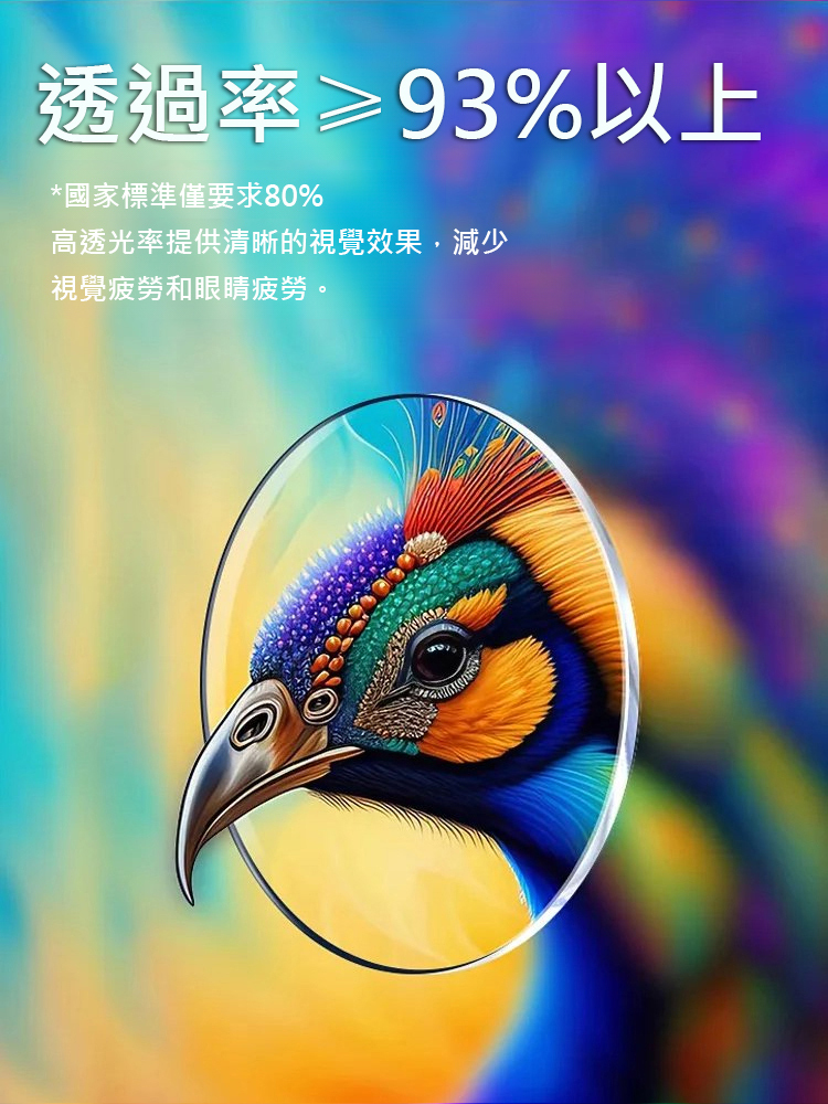 感光變色超輕無框老花眼鏡