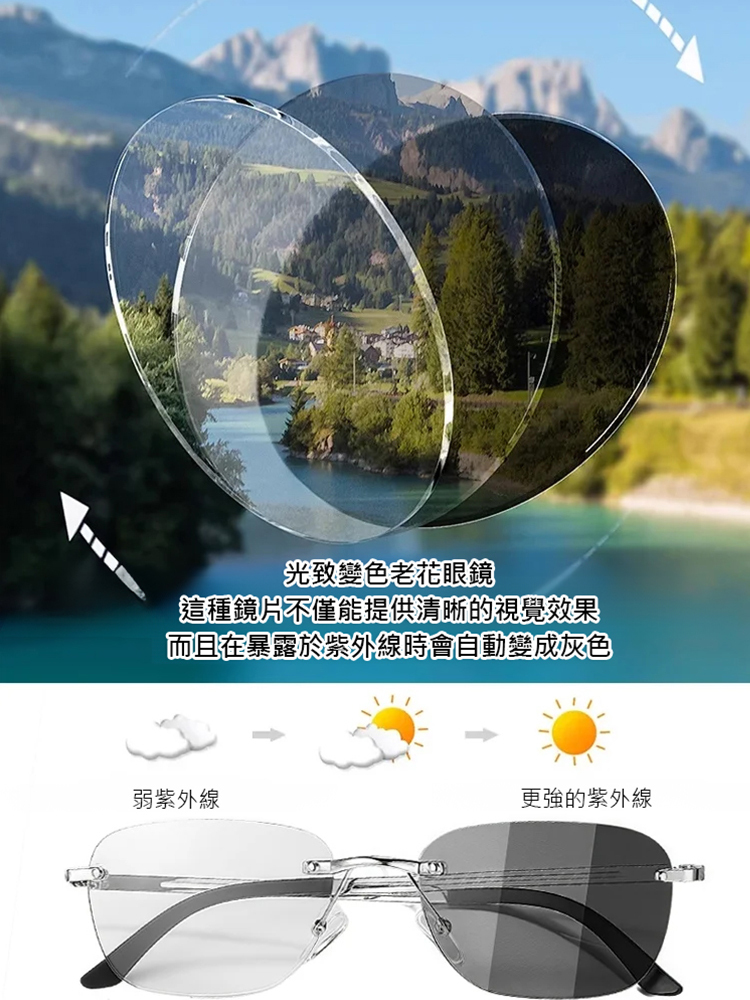 超輕量智慧變焦感光變色防藍光老花眼鏡