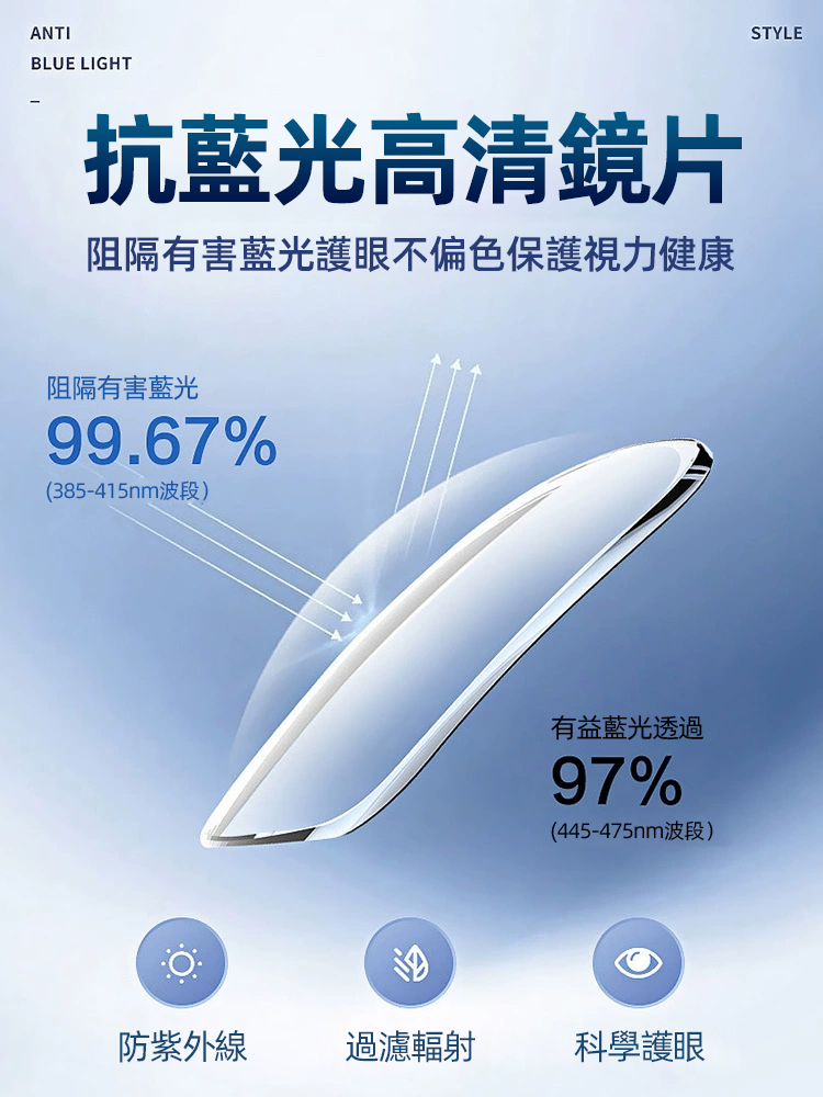 雙焦防藍光折疊老花眼鏡