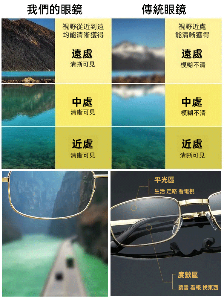 雙焦防藍光折疊老花眼鏡