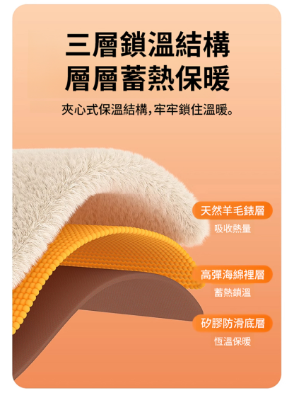 汽車羊毛坐墊套裝