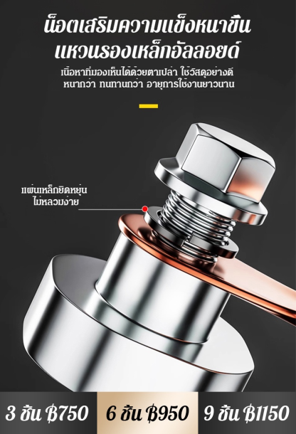 ✨ ตัวช่วยแม่เหล็กสำหรับการเชื่อม: ทำให้การเชื่อมของคุณแม่นยำและมีประสิทธิภาพมากขึ้น 