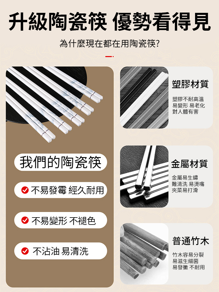 【怎麼摔都不壞】防黴抗菌陶瓷筷