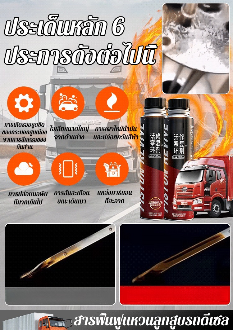 【เปลี่ยนรถเก่าเป็นใหม่】สารฟื้นฟูแหวนลูกสูบรถดีเซล
